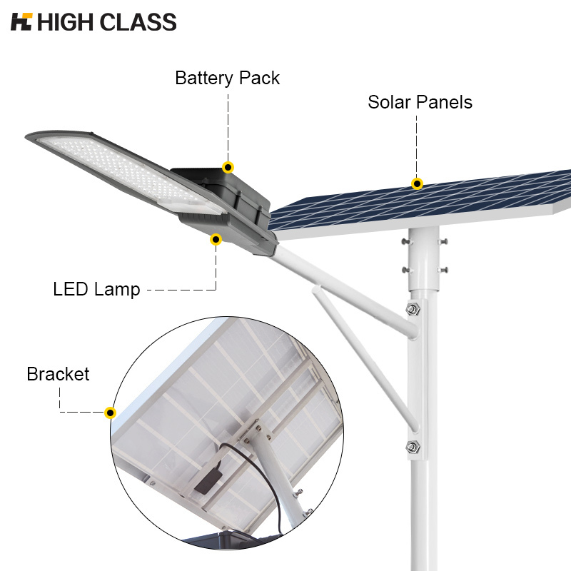 Patented High Lumens Split Solar Street Lights