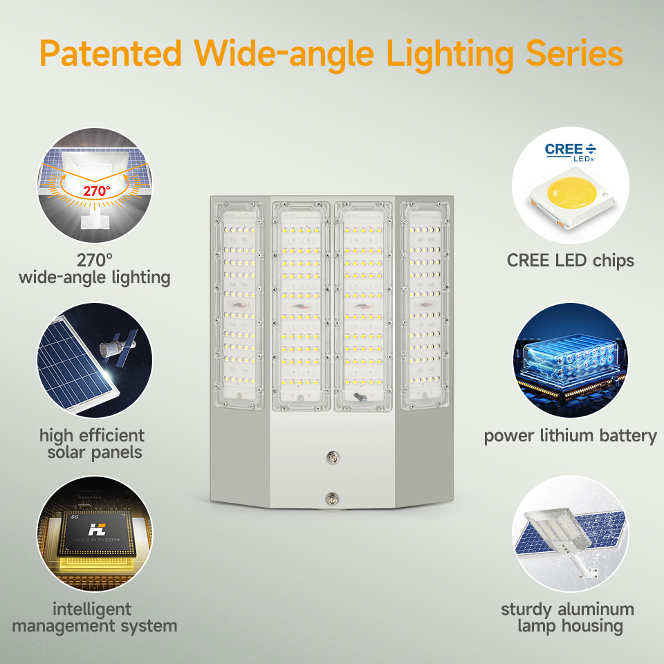 Patented Wholesale Split Solar Street Light for Residential