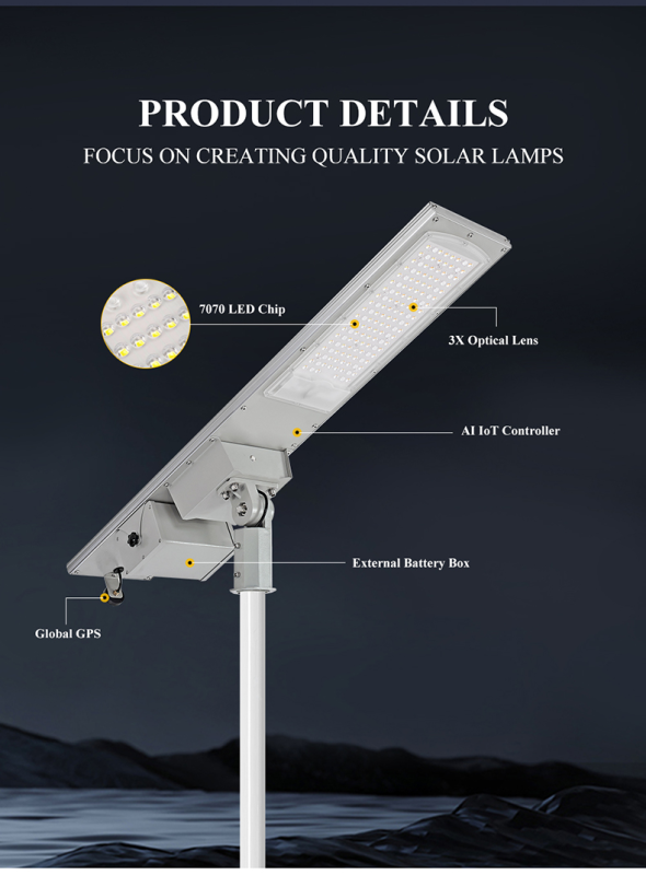 WERISE AI GPS Solar LED Road Light with AI Control Adjustable Brightness & Color Temperature Aluminum Alloy Construction