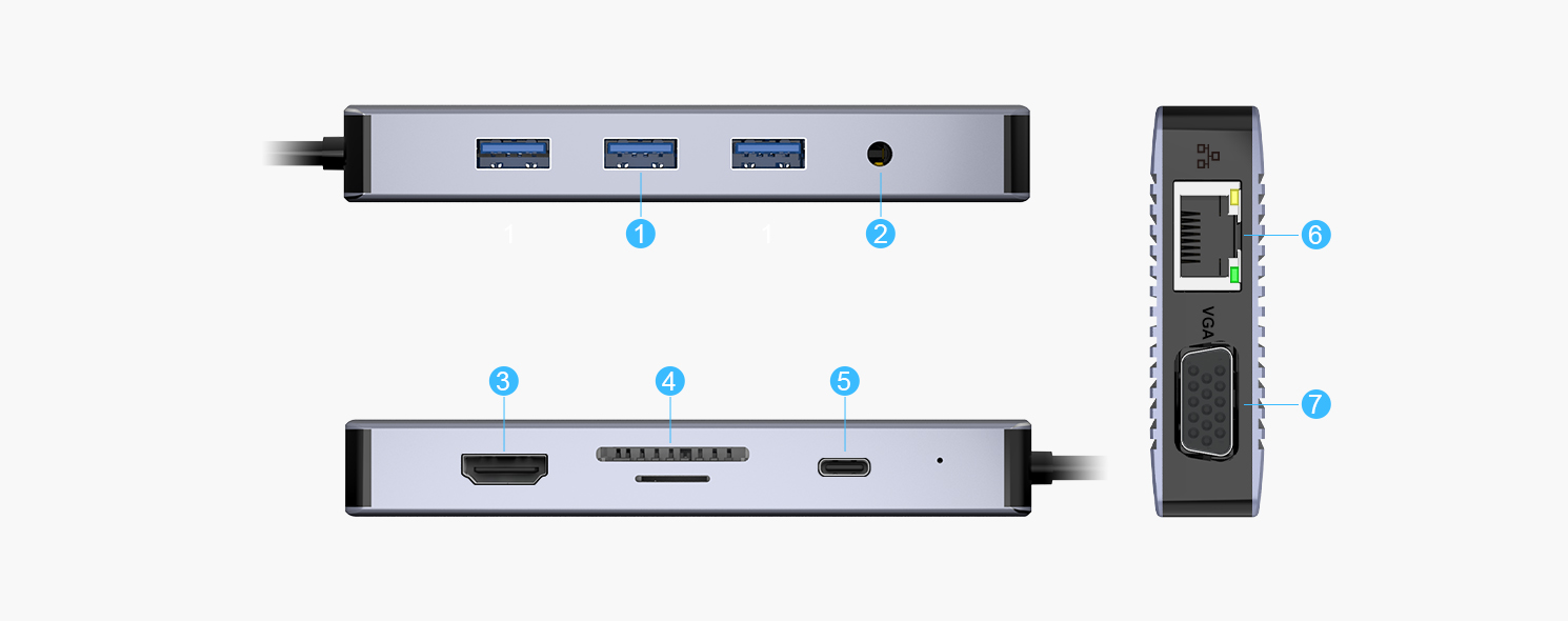 USB-C Docking