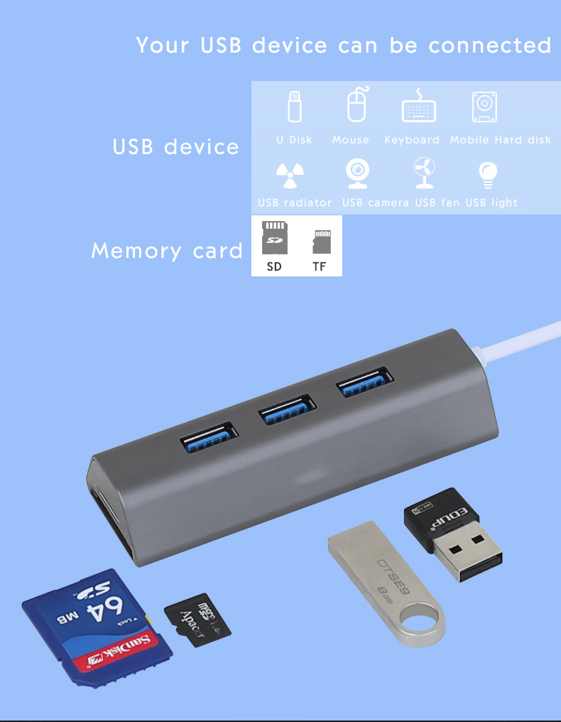 USB 3.0 Hub