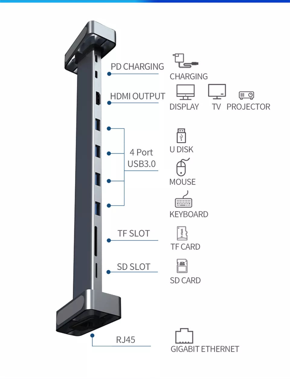 usb hub Dock Station