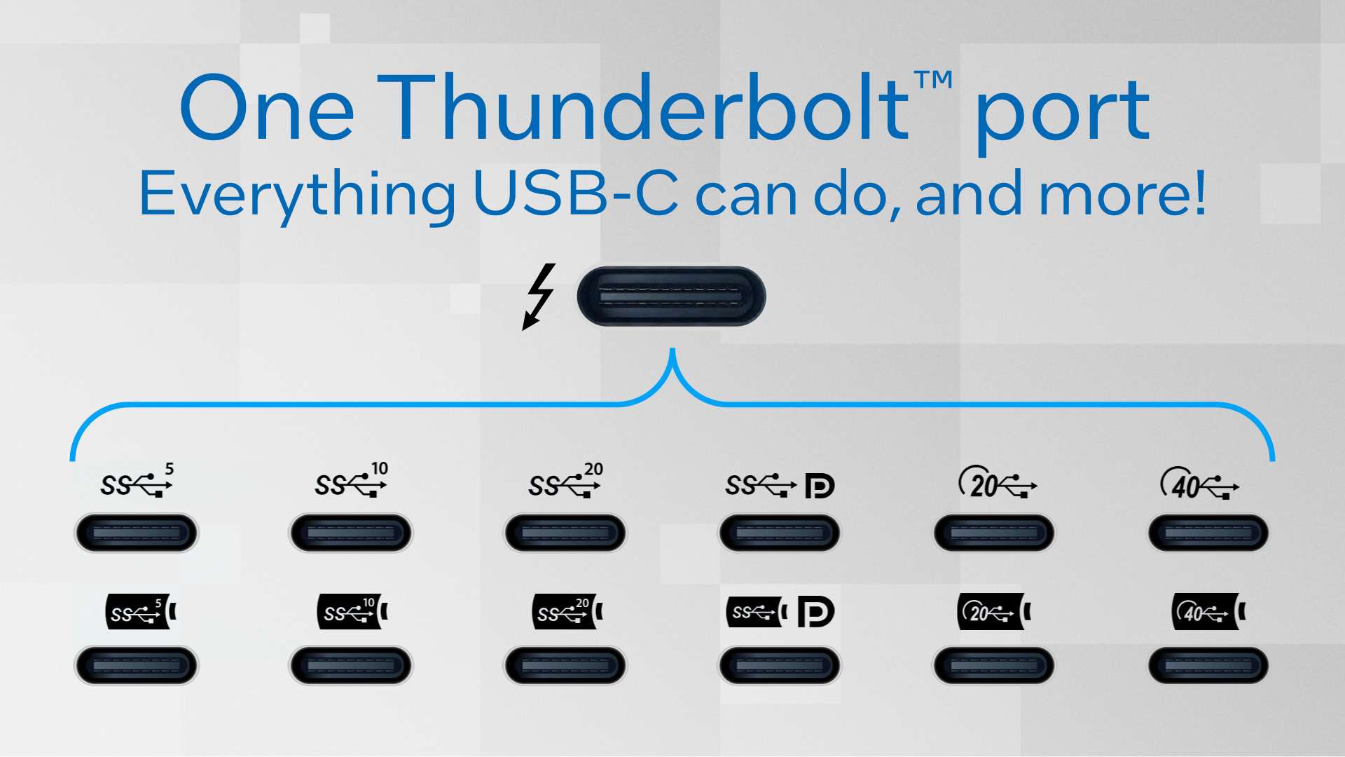 Differences between Thunderbolt 4, USB 4, Thunderbolt 3, and USB 3