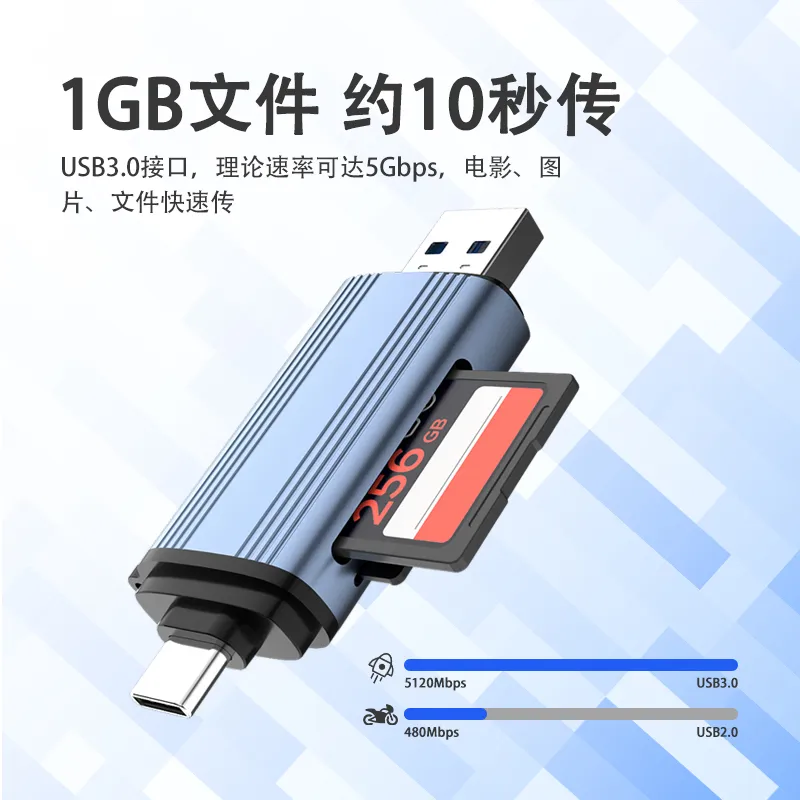 USB 3.0 读卡器