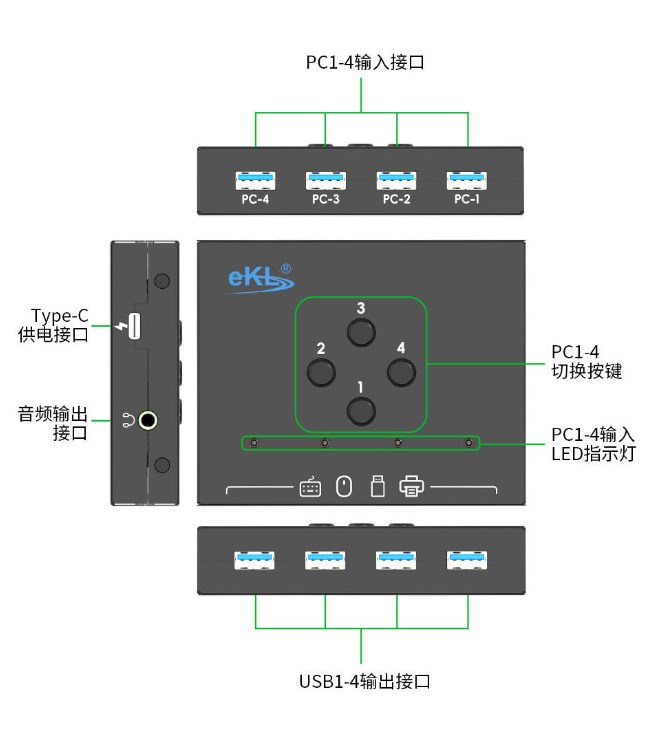 4-in and 4-out USB3.0 HUB