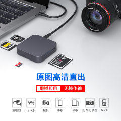 6-in-1 high-speed card reader