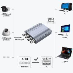 4 Channel AHD Input USB3.0 Video Capture Card 720p 30fps Live Streaming Video Record