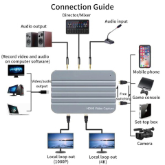 2-Channel 4K60 HDMI-Compatible Video Audio Capture Card for Switch /xbox/ps4