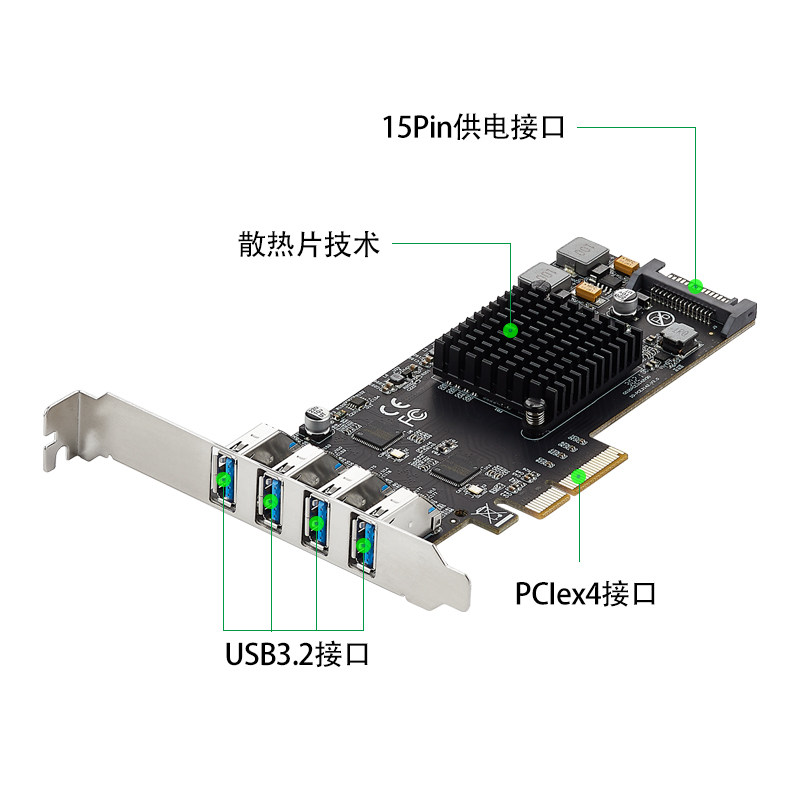 Type-A adapter card