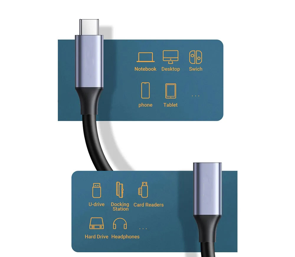USB C 延长线 Type C 延长器