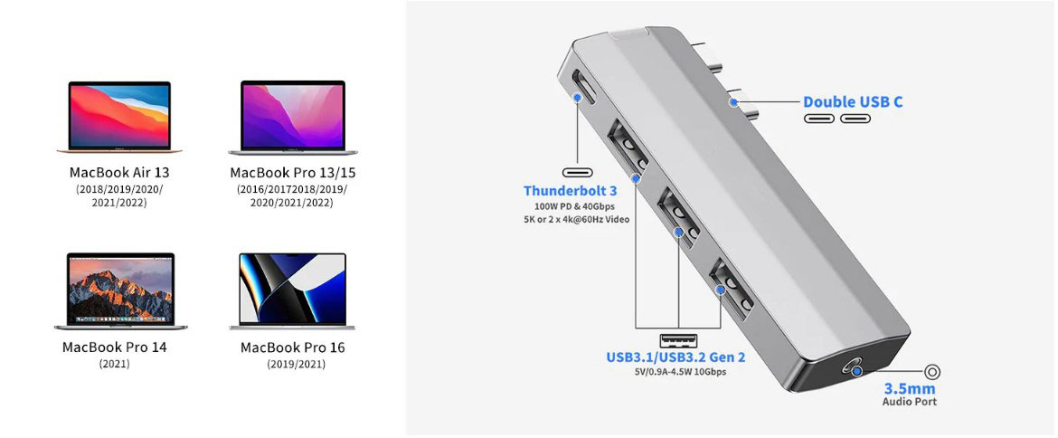 USB 集线器