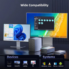 5 Bay External Array 2.5/3.5 Inch USB to SATA HDD RAID Case