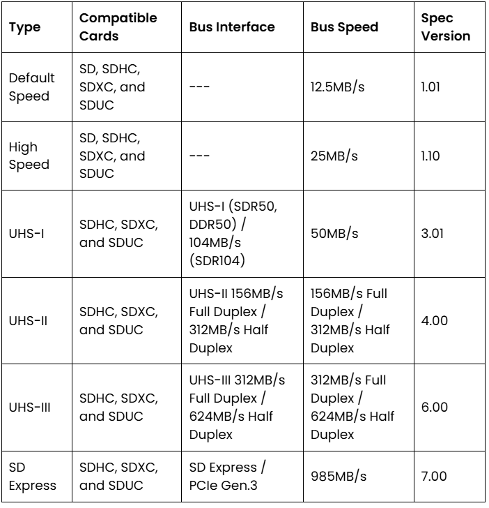 USB hub
