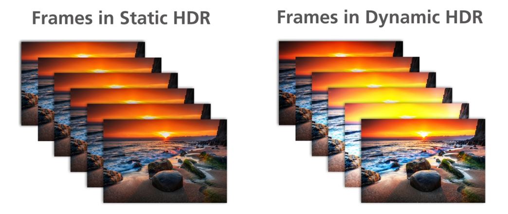 HDR