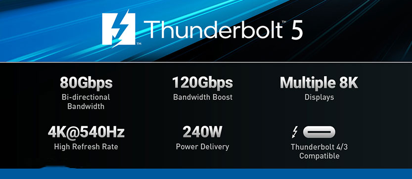 Thunderbolt 5 VS USB4