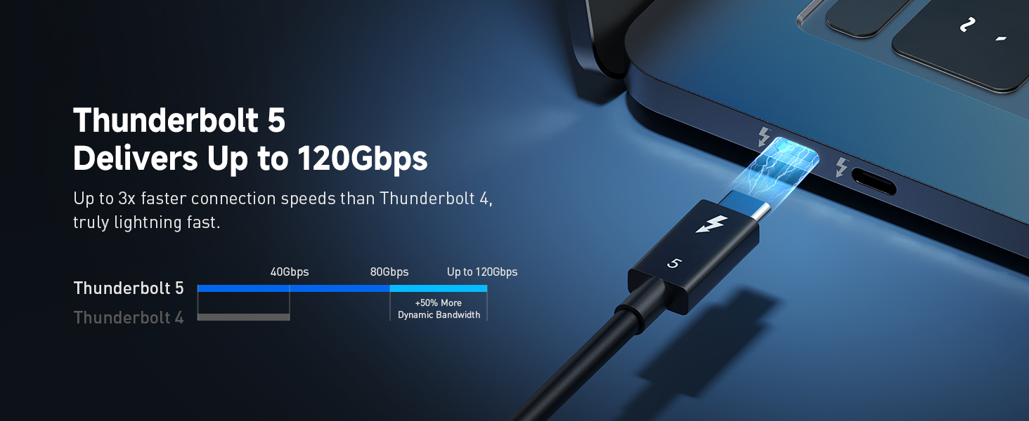 Thunderbolt 5