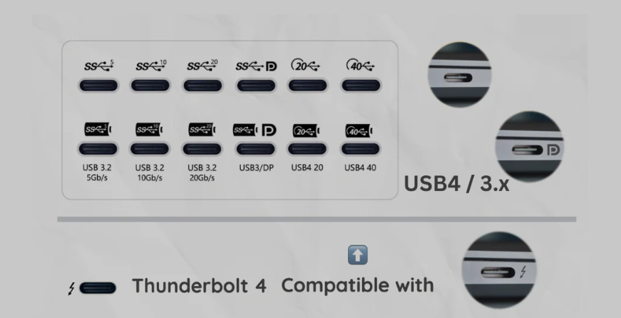 USB-C docking stations