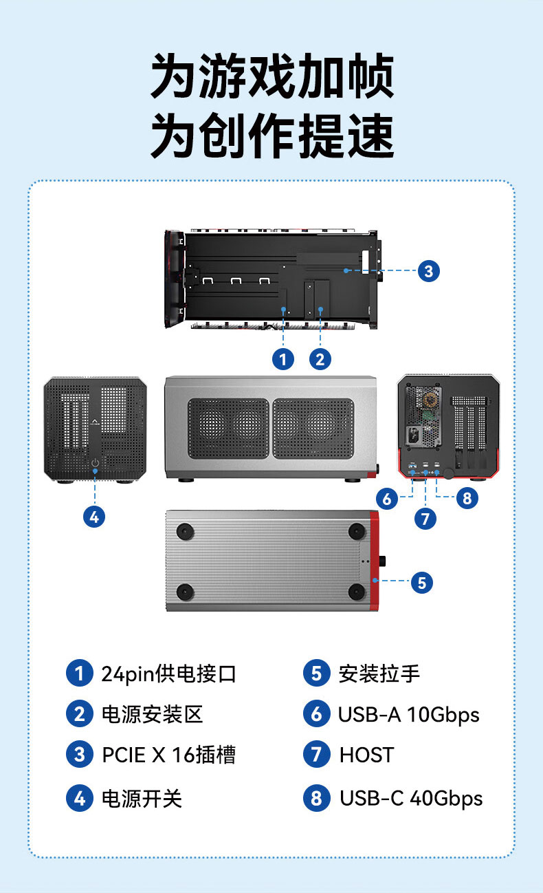 雷电4显卡扩展坞