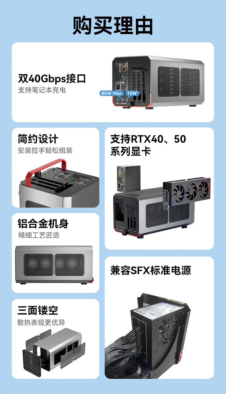 显卡扩展坞