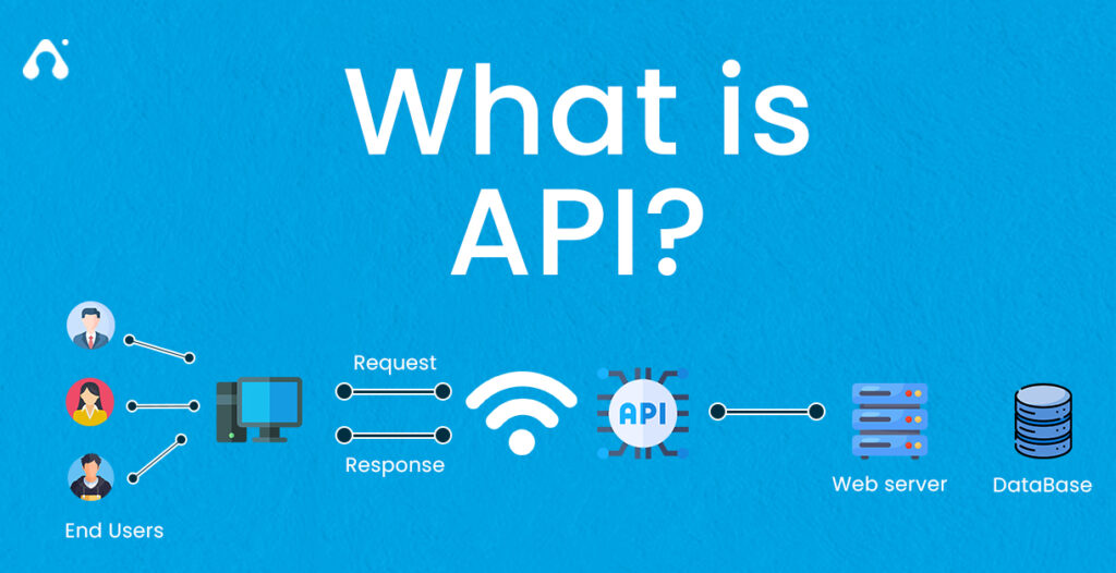 API 是什么