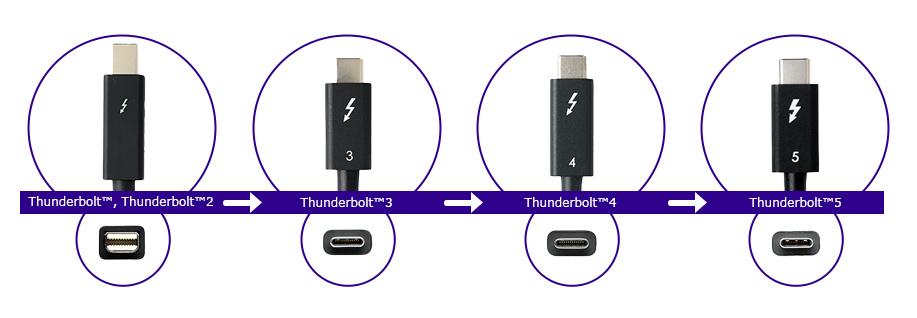 Thunderbolt