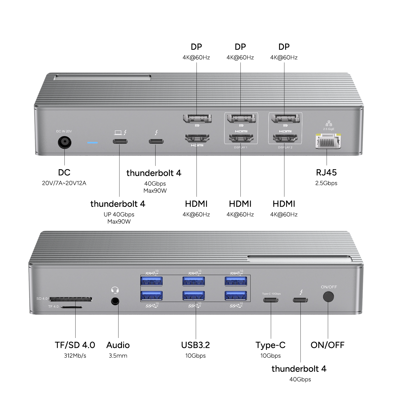 20-in-1 Lightning 4 Interface Function Introduction Diagram