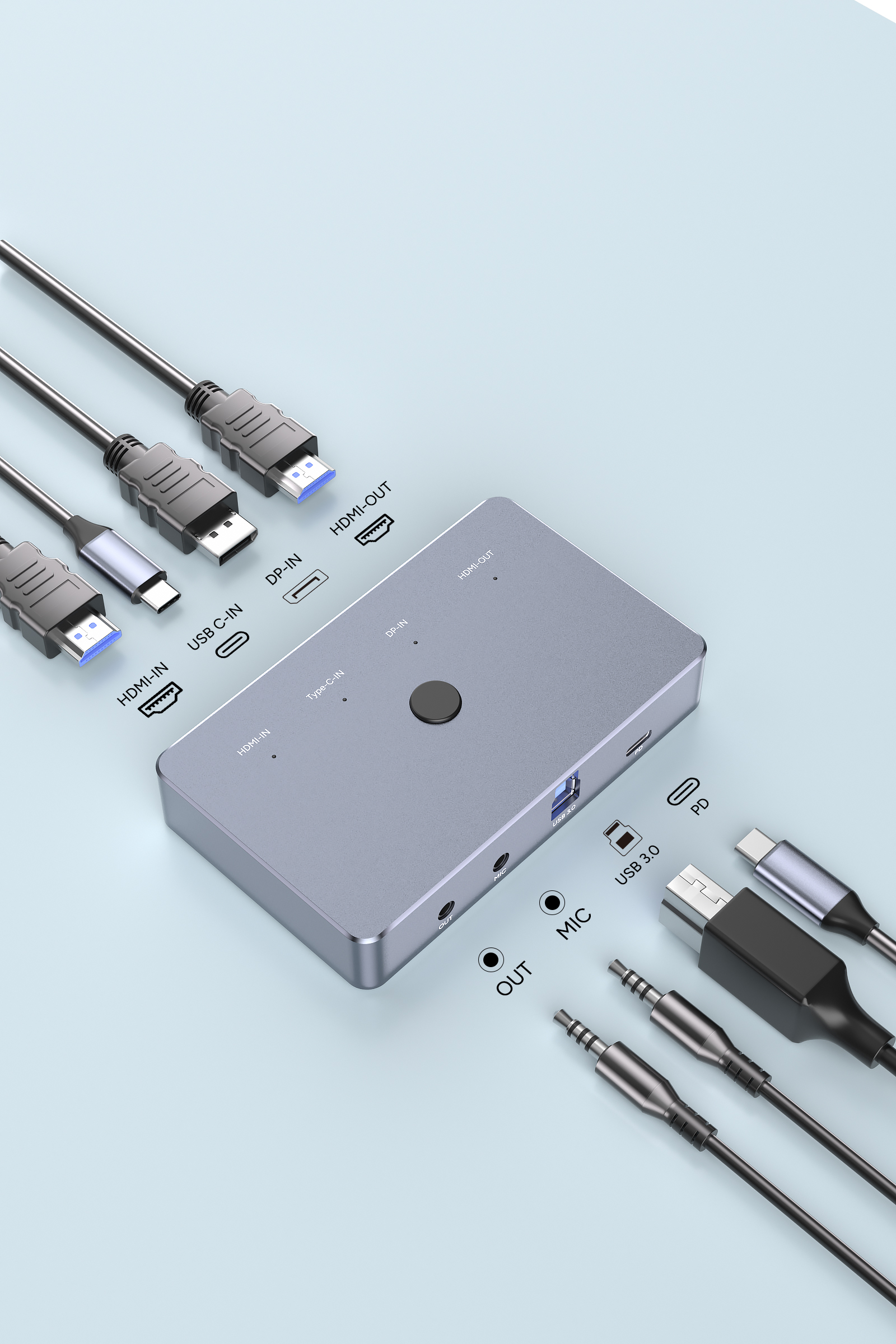 Three-in-One Video Capture Card Interface Display Diagram
