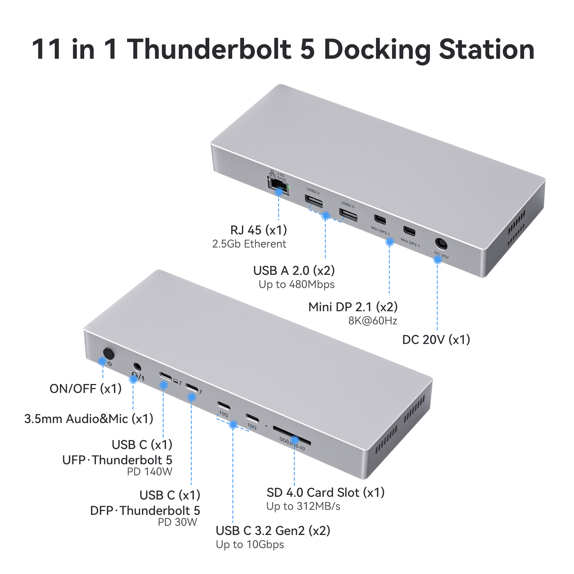 11 in 1 Thunderbolt 5 Docking Station