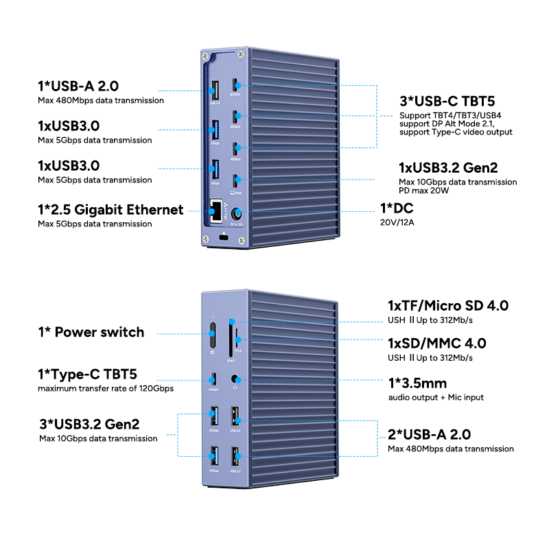 PURPLELEC PEC-TB1002AG0 Thunderbolt 5 80Gbps Docking Station Interface Description Diagram