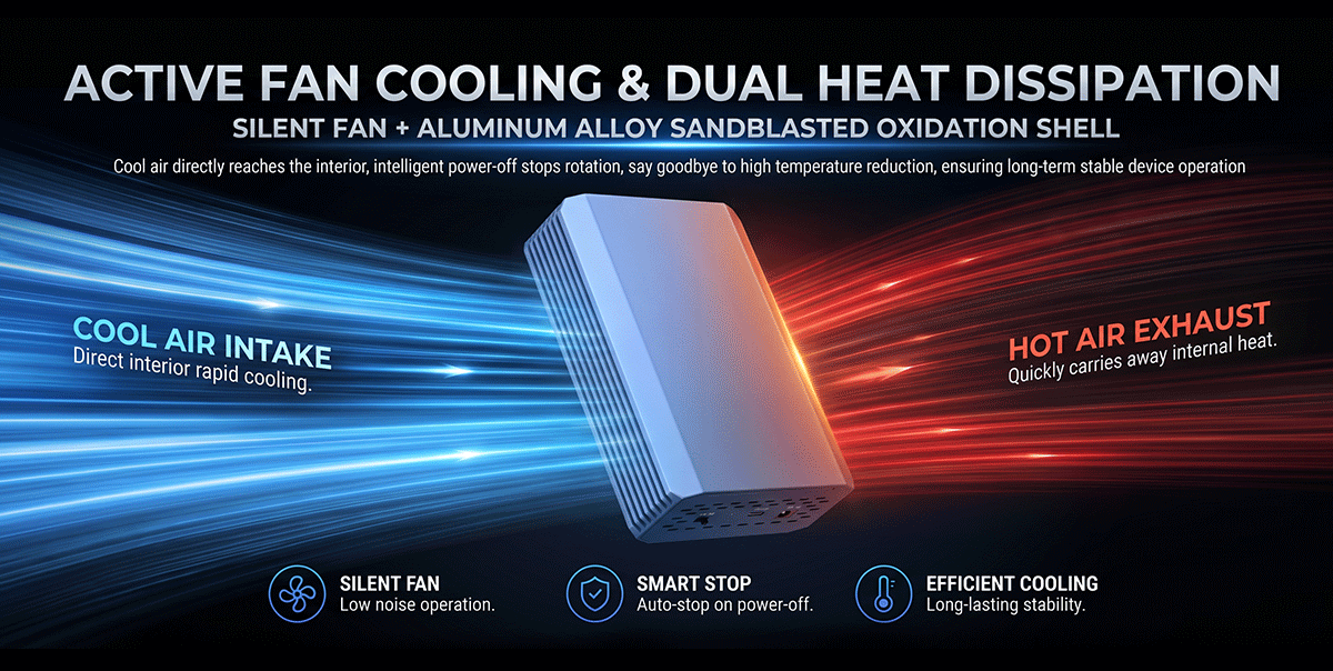 The heat dissipation description of PURPLELEC TB031