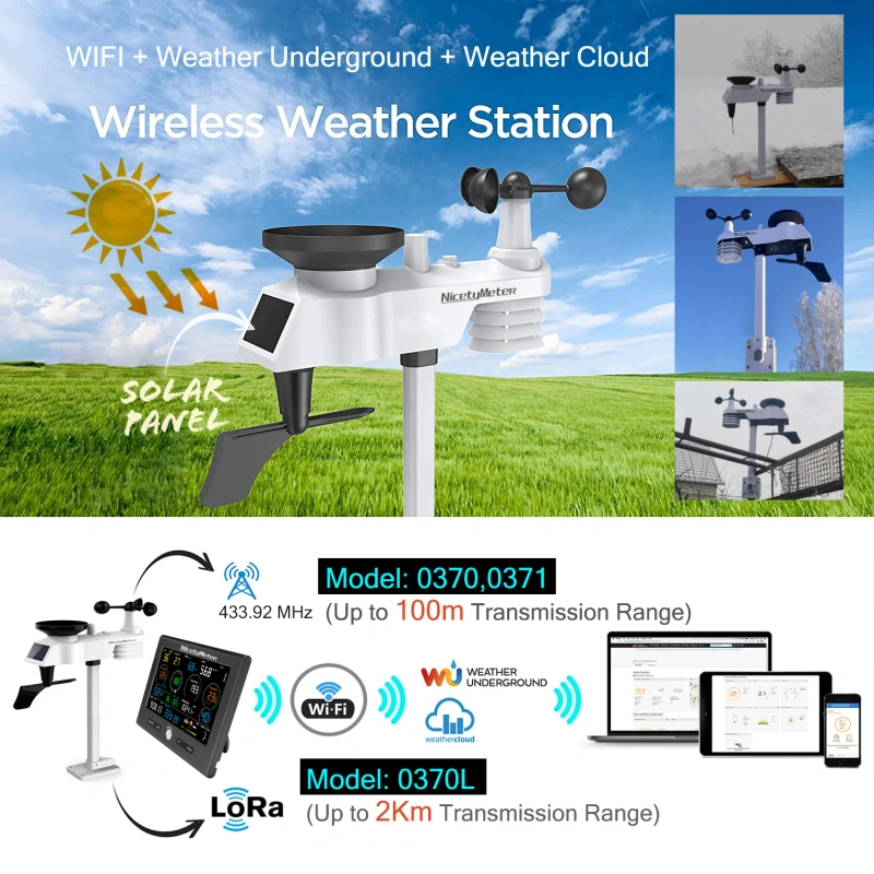 NicetyMeter 0370L Weather Station LoRa Wi-Fi Connection to Weather Underground Temperature Humidity Wind Speed/Direction UV Rainfall Range 4920ft