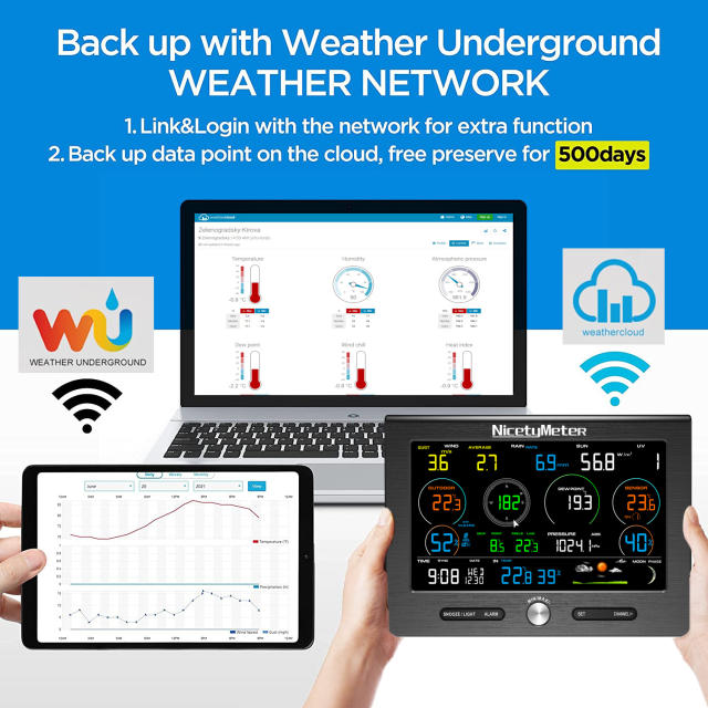 NicetyMeter 0370L Weather Station LoRa Wi-Fi Connection to Weather Underground Temperature Humidity Wind Speed/Direction UV Rainfall Range 4920ft