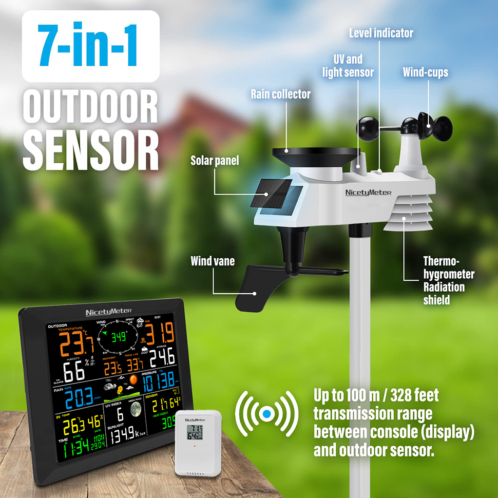 Wi-Fi Weather Station with Wind and Rain