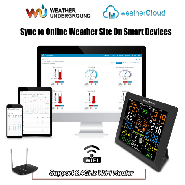Sainlogic Professional WiFi Weather Station, Internet Wireless Weather  Station W/ Outdoor Sensor, Rain Gauge, Weather Forecast, Wind Gauge,  Wunderground (Black)