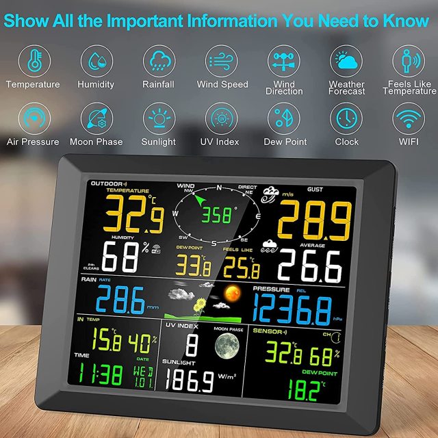 NicetyMeter 7-in-1 Wi-Fi Weather Station Solar Indoor Outdoor Remote Monitoring System Temperature Humidity Wind Speed Direction