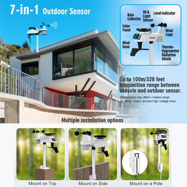 NicetyMeter 0366 WiFi Weather Station Outdoor Sensor Rain Gauge Weather Forecast Temperature Humidity Air Pressure Wind Gauge Moon Phrase
