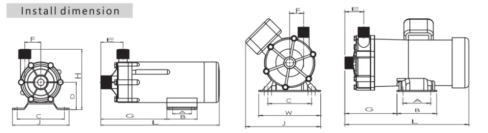 Magnetic Chemical Pump