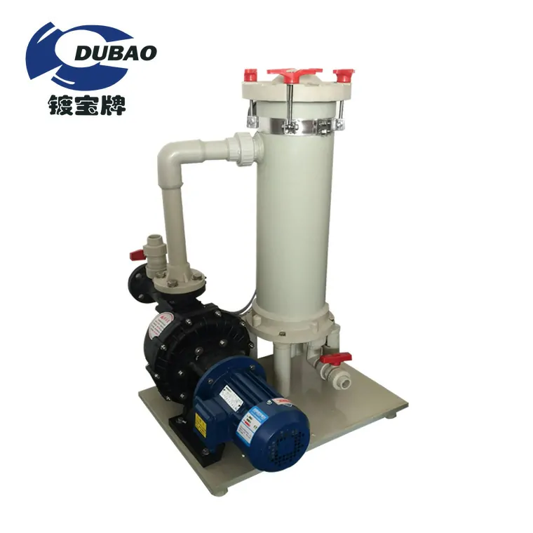 Copper Plating Filter JF Series,Chemical Filter,Chemical Filtration Machine