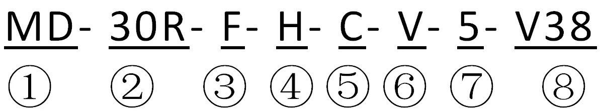 Magnetic Chemical Pump