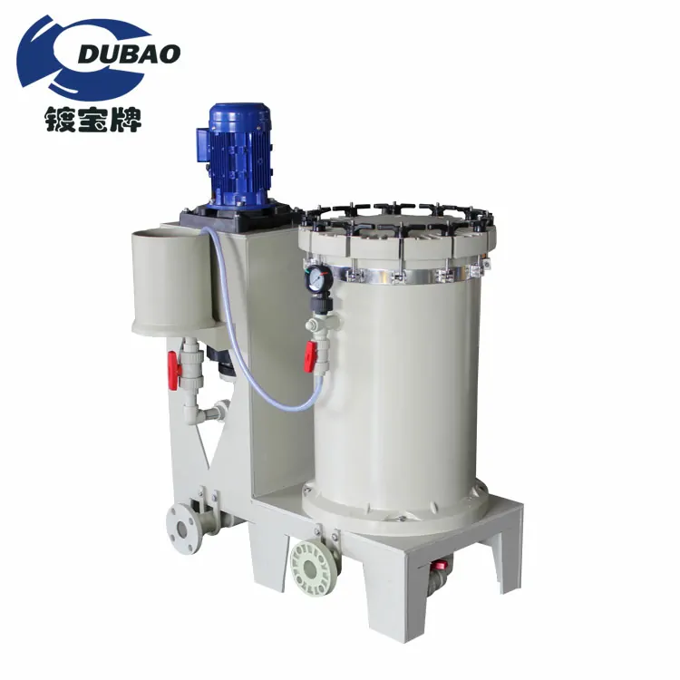 Chemical Nickel Filter BM Series