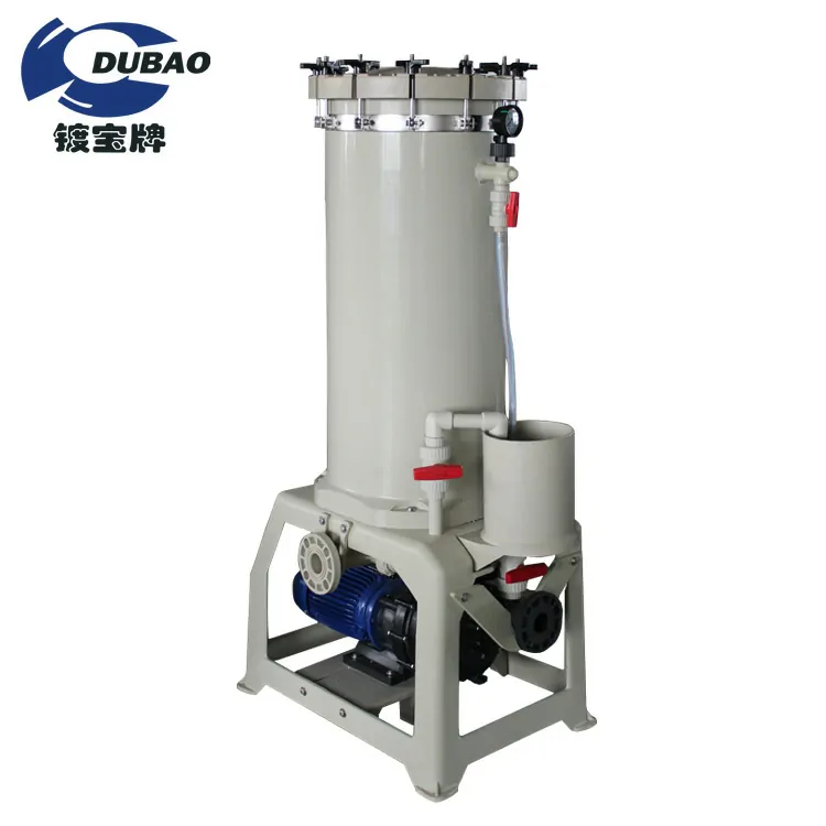 Industrial Water Filter JF Series