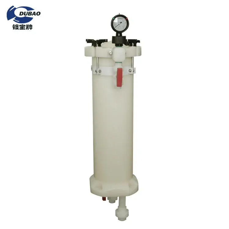PP Filter Unit BF Series