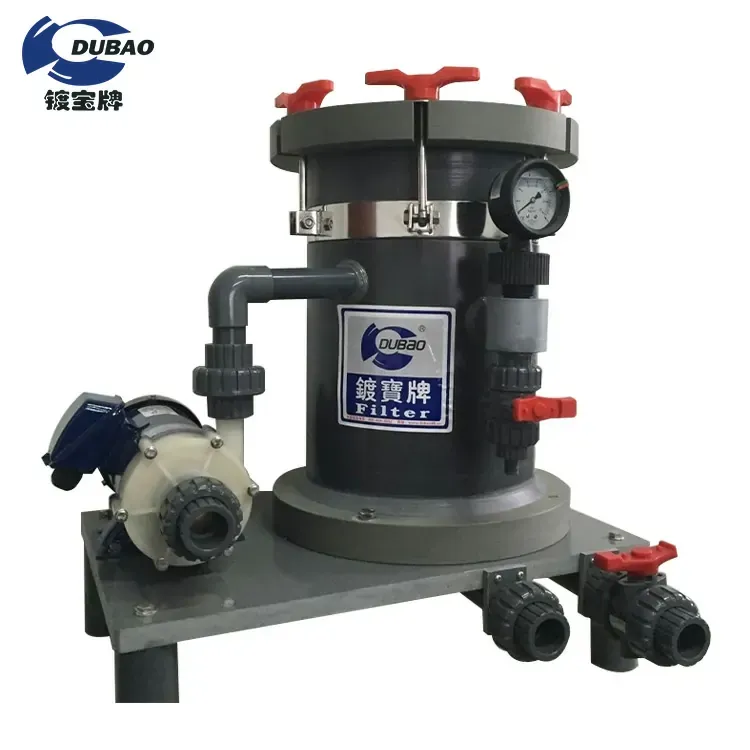 Chromic Acid Filter JFP Series