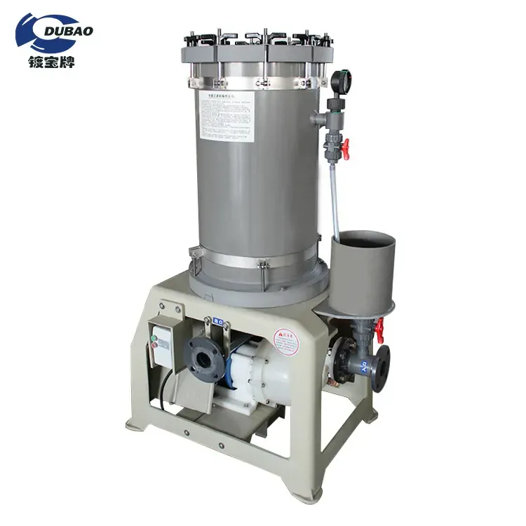 Chromic Acid Filter JFP Series
