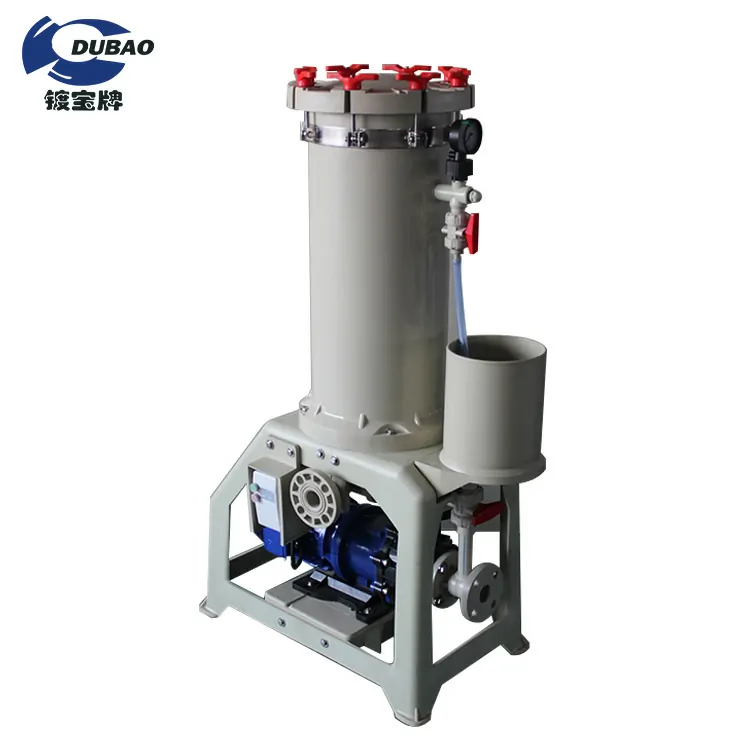 Electroplating Filter JF Series