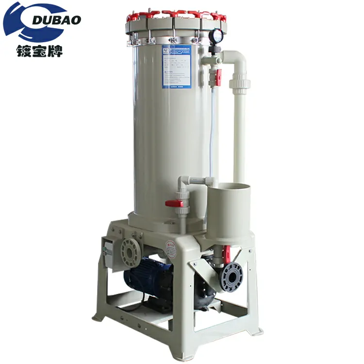 Industrial Water Filter JF Series