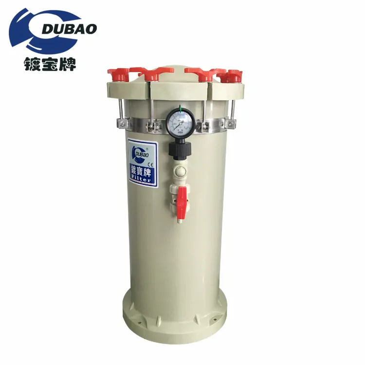 Disk Filter Unit BF Series