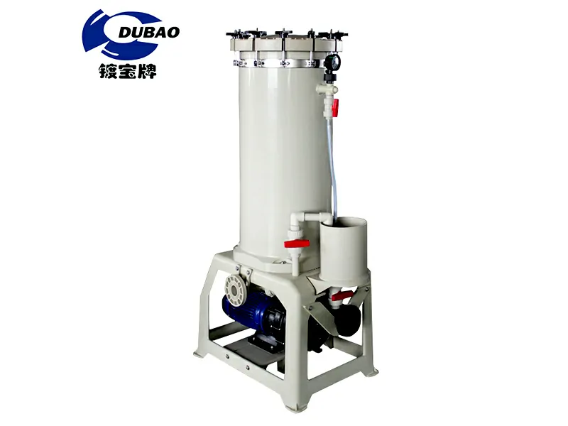 Industrial Water Filter JF Series
