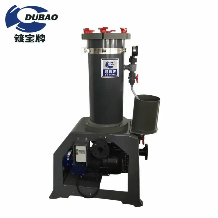 Chromic Acid Filter JFP Series