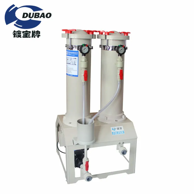 Duplex Filter JFS Series